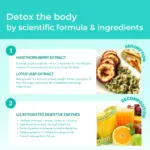 Mira-Q DayDay Detox